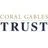 Coral Gables Trust Company